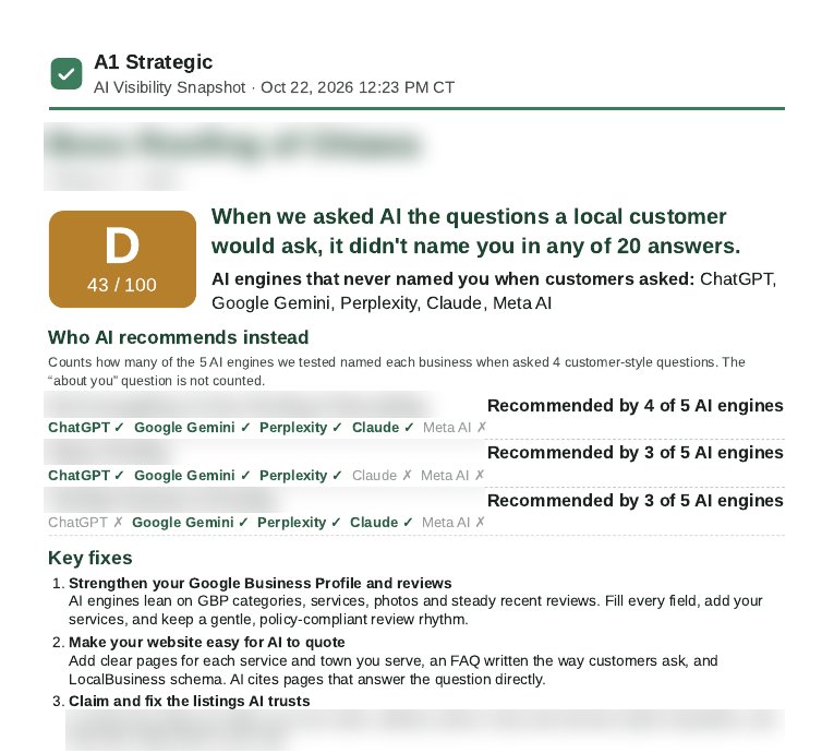 Sample AI visibility report card with a letter grade, business names blurred